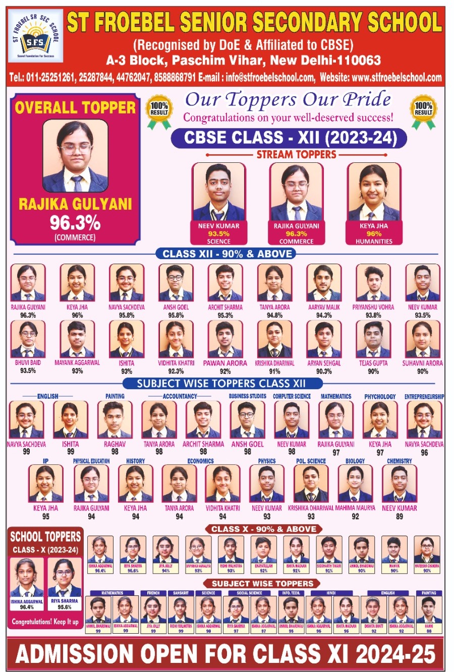 cbse result